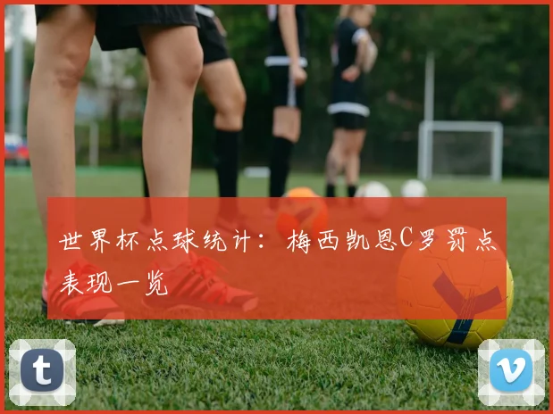 世界杯点球统计：梅西凯恩C罗罚点表现一览
